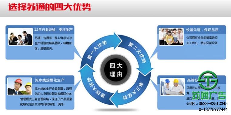 選擇蘇通廣告的4大優勢