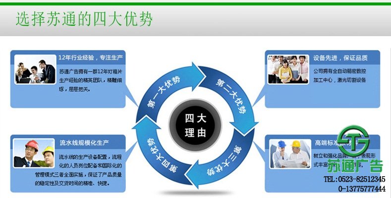 江蘇蘇通廣告有限公司