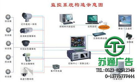 泰州安防監控報價安裝