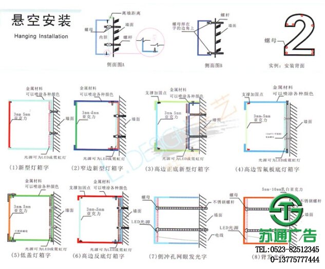 磁吸燈箱背光字安裝方式