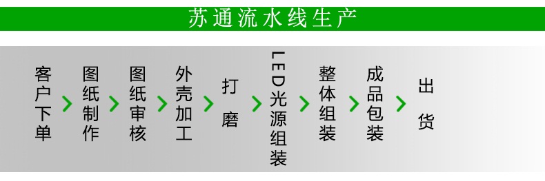 江蘇蘇通廣告有限公司