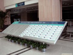 醫(yī)院標(biāo)識(shí)標(biāo)牌導(dǎo)向系統(tǒng)搭建有效提升患者就醫(yī)環(huán)境